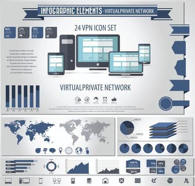 计算机硬件 未来前景、发展方向与网络工程服务中的协同设计